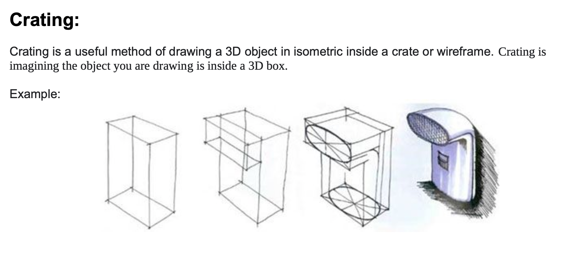 Crating method best sale